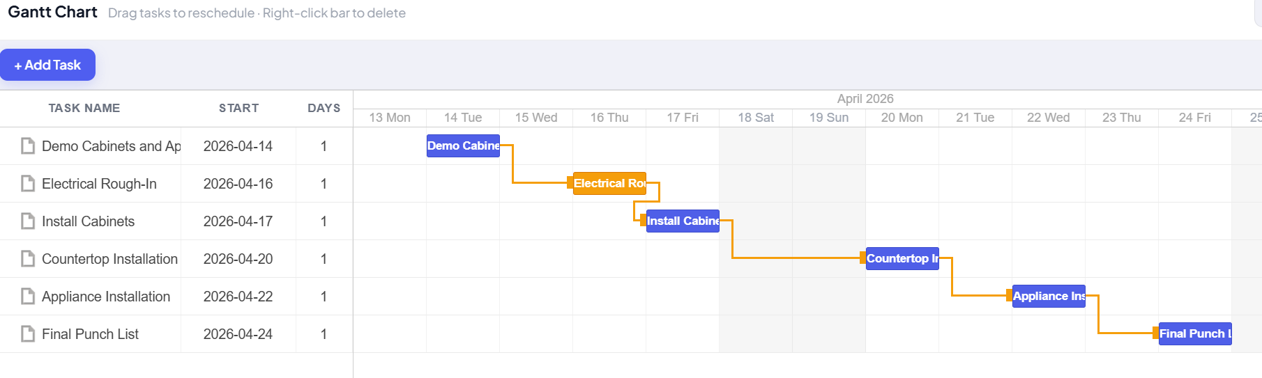 JobZio contractor dashboard screenshot